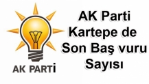 Ak Parti Kartepe meclis üyeliği başvuru son sayısı