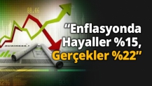 “Enflasyonda Hayaller %15, Gerçekler %22”