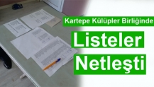 Kartepe Kulüpler Birliğinde Listeler Netleşti