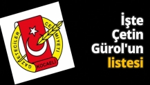 Kocaeli Gazeteciler de İki Liste